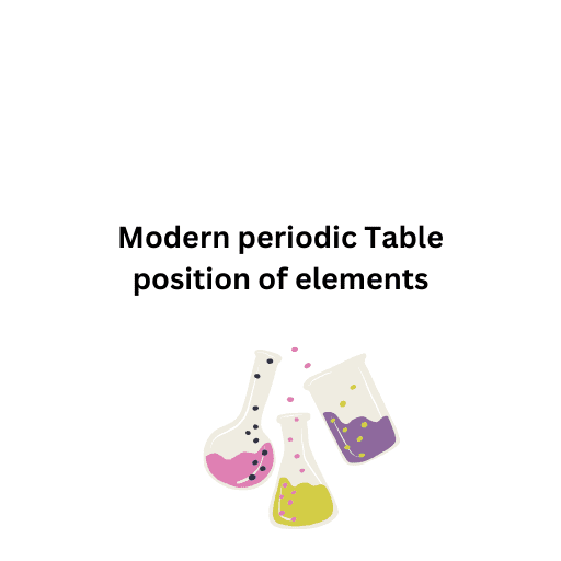 Modern periodic Table position of elements